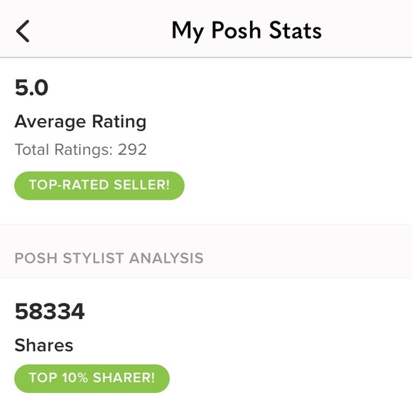 ✨Shop with Confidence! :) Top rated 5 star seller on multiple selling platforms✨ - Picture 8 of 16